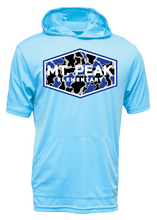 Load image into Gallery viewer, Mt. Peak Camo Apparel Carolina Blue (Multiple Apparel Options)(Youth and Adult)
