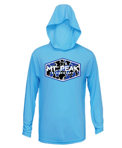 Mt. Peak Camo Apparel Carolina Blue (Multiple Apparel Options)(Youth and Adult)